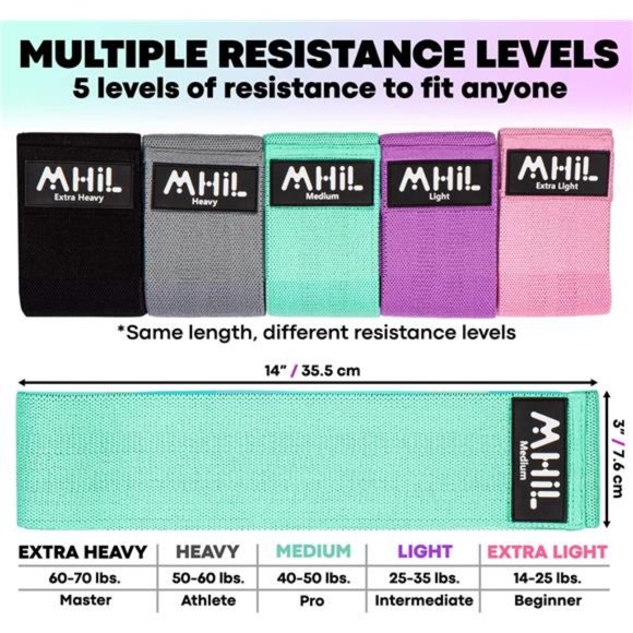 Resistance Bands for Working Out Women - 5 Booty Bands for Women and Men - Picture 3 of 6